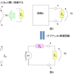 テブナンの定理一覧